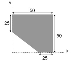 198_area and the moment of inertia.jpg